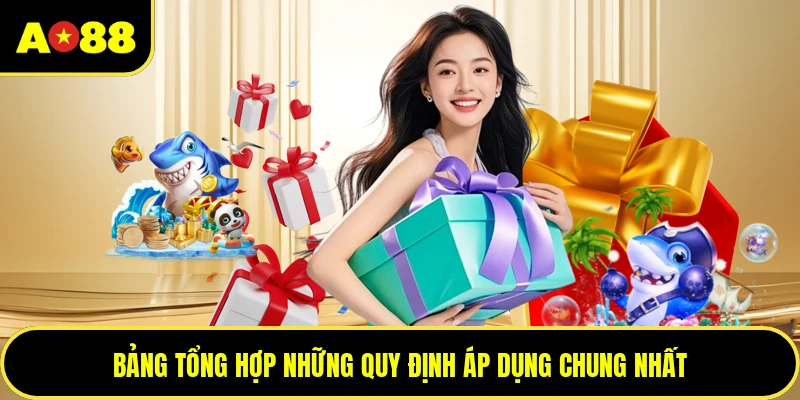 Bảng tổng hợp những quy định áp dụng chung nhất