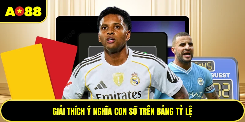 Giải thích ý nghĩa con số trên bảng tỷ lệ