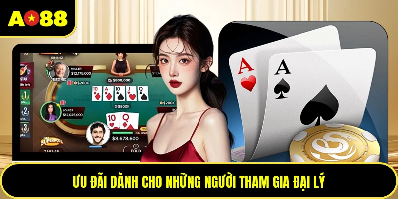 Ưu đãi dành cho những người tham gia đại lý